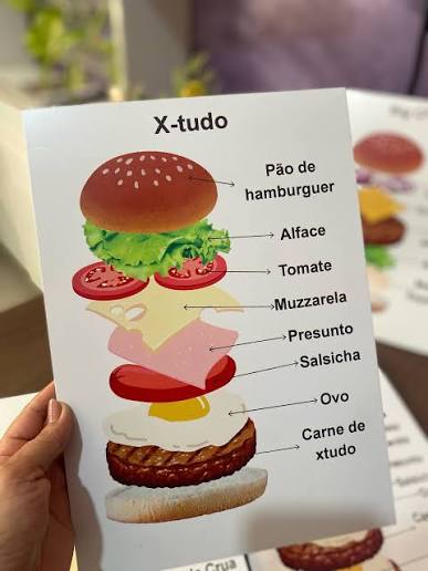 Ficha de montagem do X-tudo mostrando a ordem dos ingredientes